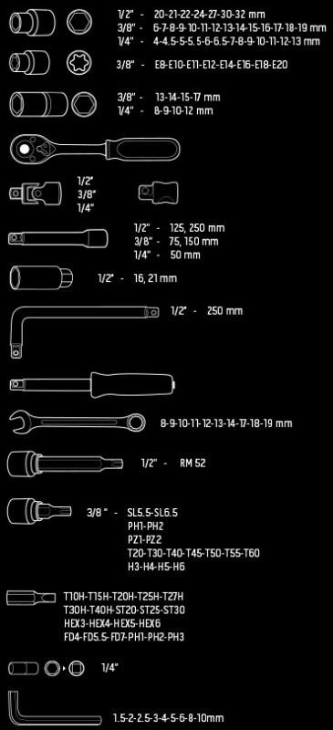 Набір інструментів NEO, 120 од., 1, 4, 1/2 CrV