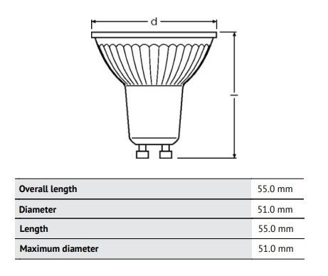 Світлодіодна лампа OSRAM LED PAR16 DIM 50 36 4,5W / 940 / 350Lm 230V GU10