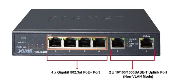 Комутатор Planet 4 Port Gigabit PoE+ Switch 55W 1 Uplink Unmanaged