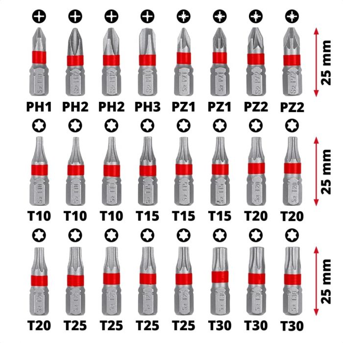 Біти Einhell, набір 42шт, HEX, PH, PZ, Torx, 50мм, кейс