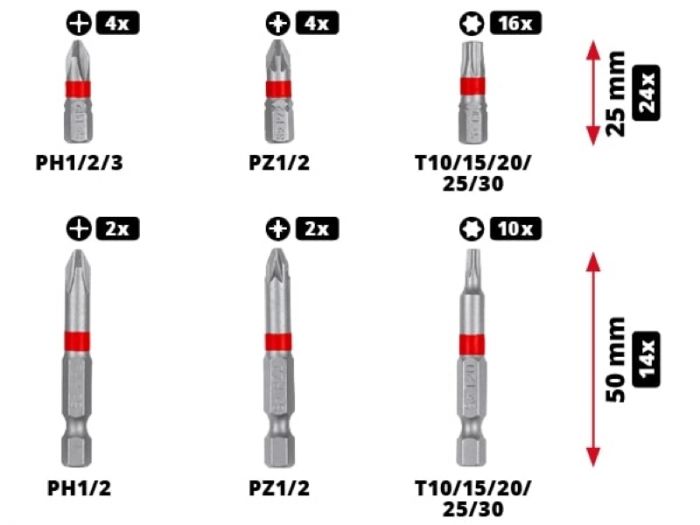 Біти Einhell, набір 42шт, HEX, PH, PZ, Torx, 50мм, кейс