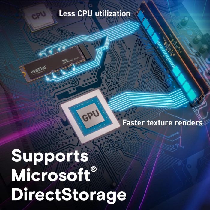 Накопичувач SSD Crucial M.2 1TB PCIe 4.0 T500