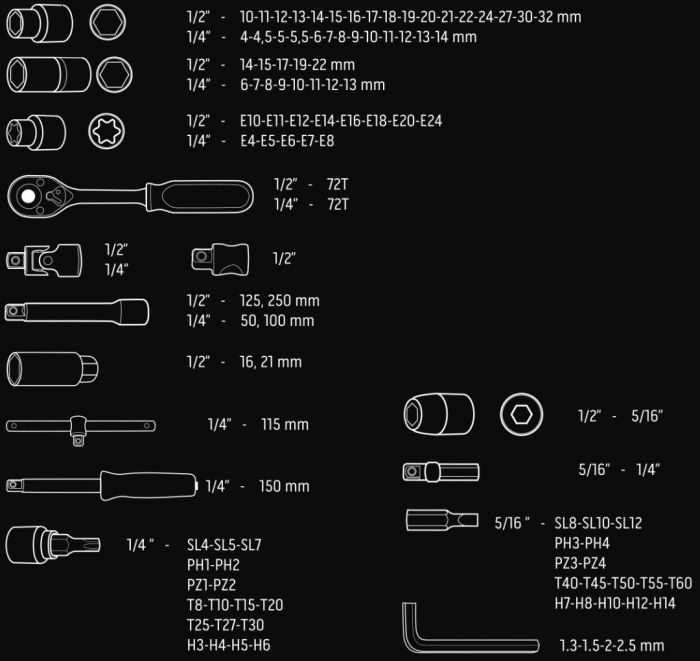 Набір інструментів NEO, 108 од., 1, 4, 1/2 CrV