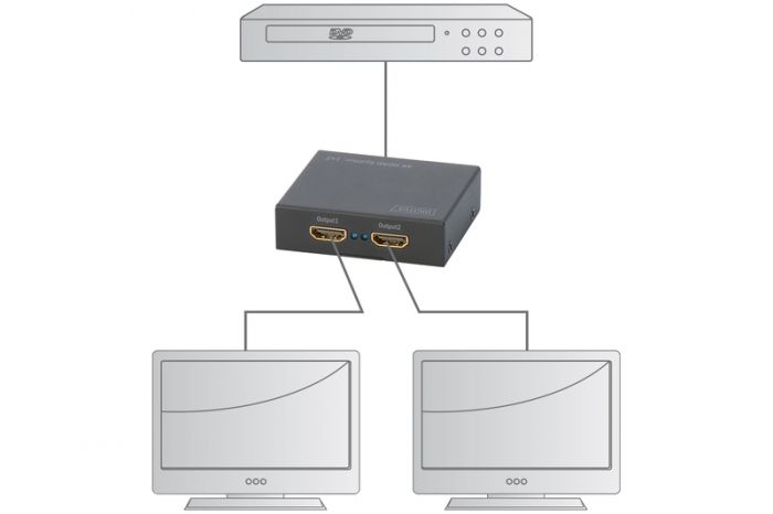 Подовжувач DIGITUS 4K HDMI Splitter,2-port