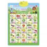 Інтерактивний навчальний аудіо постер Smart Koala, VEGETABLES