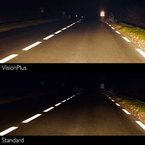 Лампа галогенна Philips H4 VisionPlus, 2шт/блістер