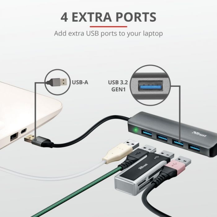 USB-хаб Trust Halyx 4-Port USB-A 3.2 ALUMINIUM