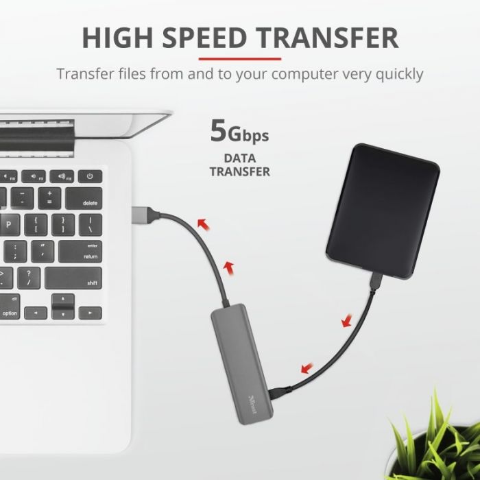 USB-хаб Trust Halyx 4-Port USB-A 3.2 ALUMINIUM