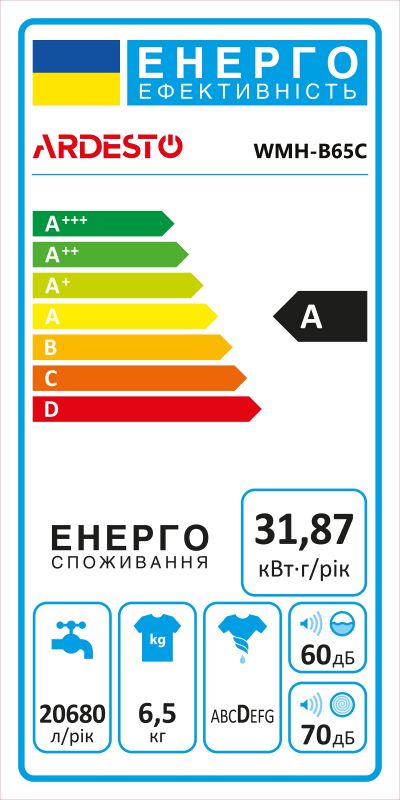 Пральна машина напівавтомат ARDESTO WMH-B65C, 6.5кг, 1350, 41см, Білий