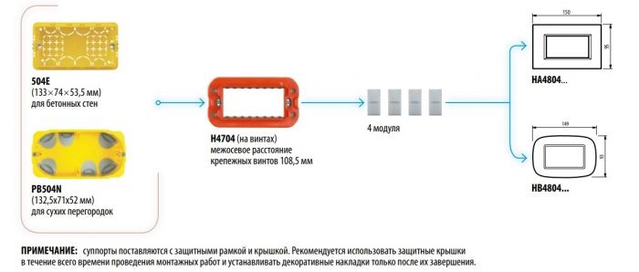 Bticino Axolute Супорт для рамки на 4 модуля, фіксація на гвинтах