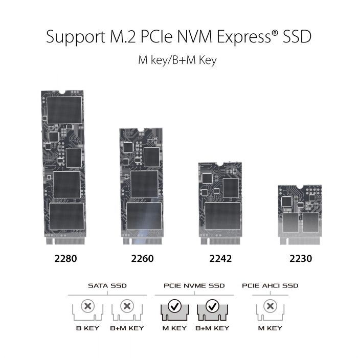 Корпус до SSD M.2 PCIe NVMe STRIX ARION ESD-S1C/BLK/G/AS USB 3.2 Gen2 Type-C (2230/2242/2260/2280)