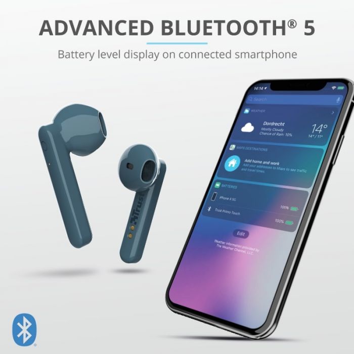 Навушники Trust Primo Touch True Wireless Mic Blue