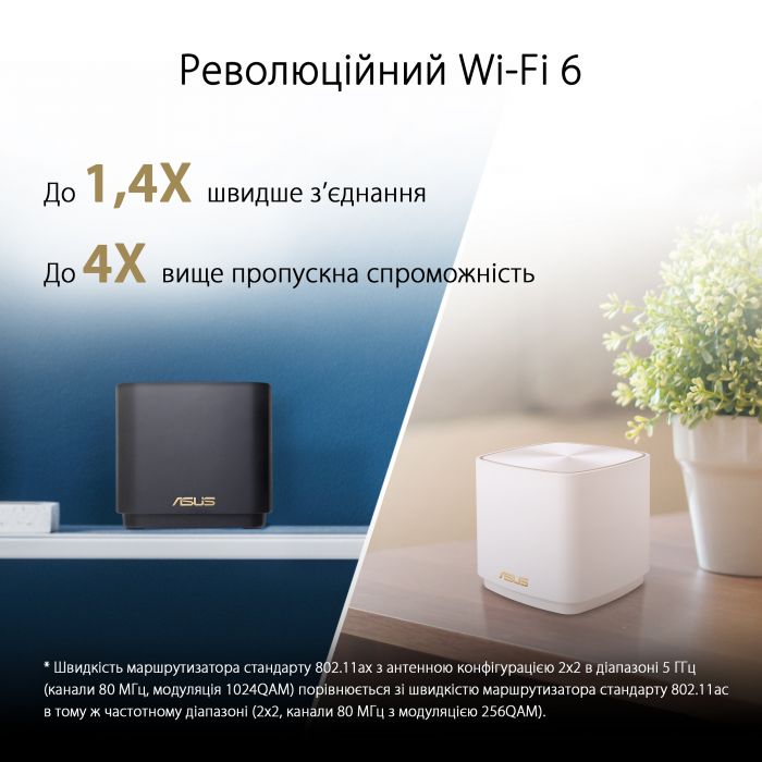Маршрутизатор ASUS ZenWiFi XD4 3PK white AX1800 1xGE LAN 1x1GE WAN WPA3 OFDMA MESH