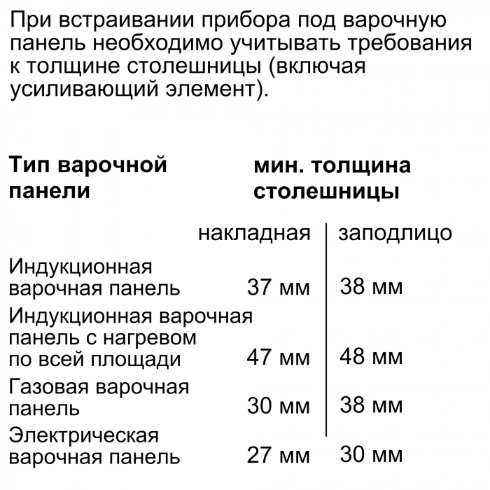 Вбудовувана електрична духова шафа Siemens HB656GHS1 - Ш-60см/13 реж/71л./А/диспл/нерж