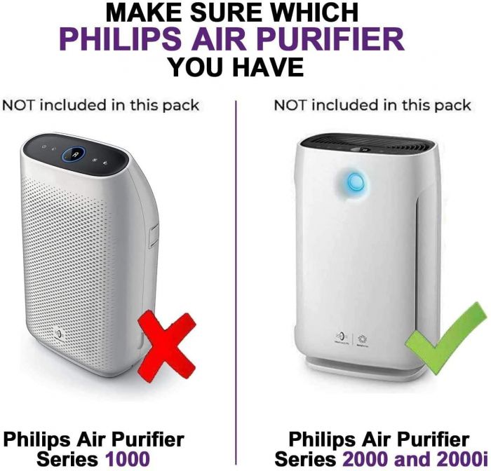 Фільтр для очищувача повітря PHILIPS FY2422/30