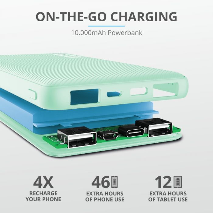 Портативний зарядний пристрій Power Bank Trust Primo 10000 mAh Mint