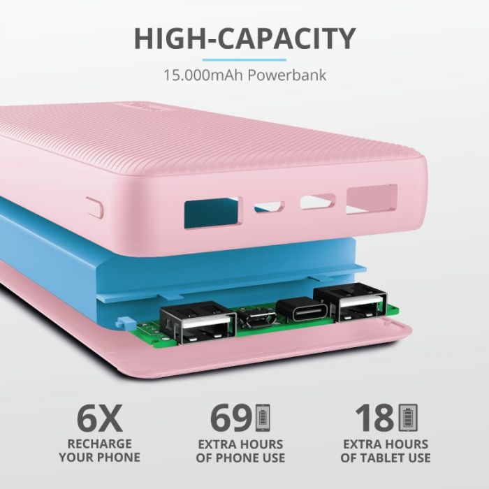 Портативний зарядний пристрій Trust Primo 15000 mAh Pink