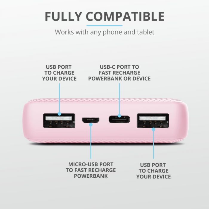 Портативний зарядний пристрій Trust Primo 15000 mAh Pink