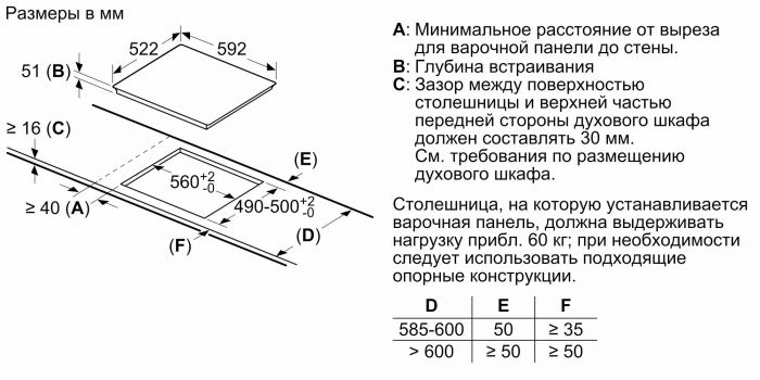 Варильна поверхня склокерамічна Siemens EX652FEC1E -індукція/60см/4конф/1 розш/слайдер/білий