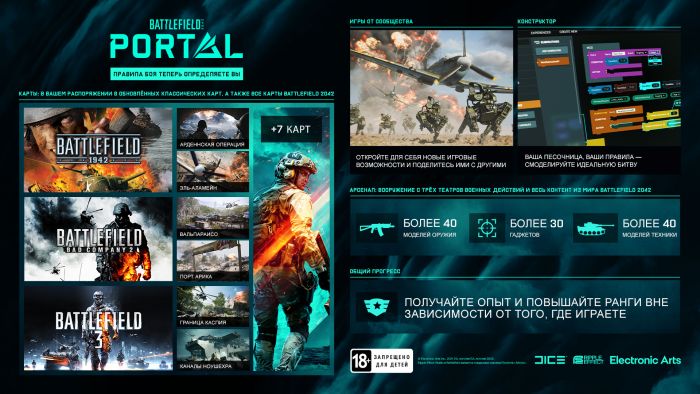 Програмний продукт на BD диску BATTLEFIELD 2042 [PS4, Russian version]