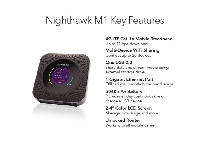 Мобільний маршрутизатор NETGEAR MR1100 Nighthawk M1 AC1000, 4G LTE, 1xGE LAN, 1xUSB-C, 1xUSB 2.0, 2xTS