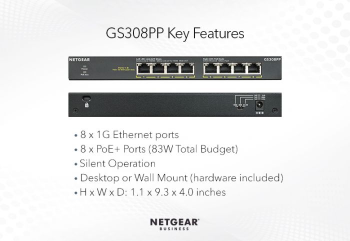 Комутатор NETGEAR GS308PP 8xGE PoE+ (83Вт), FlexPoE, некерований
