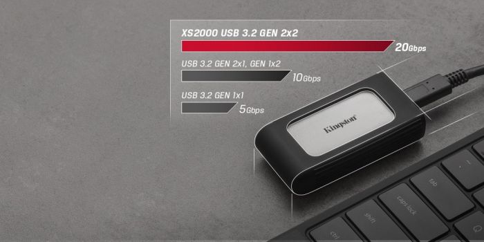 Портативний SSD Kingston 2TB USB 3.2 Gen 2x2 Type-C XS2000