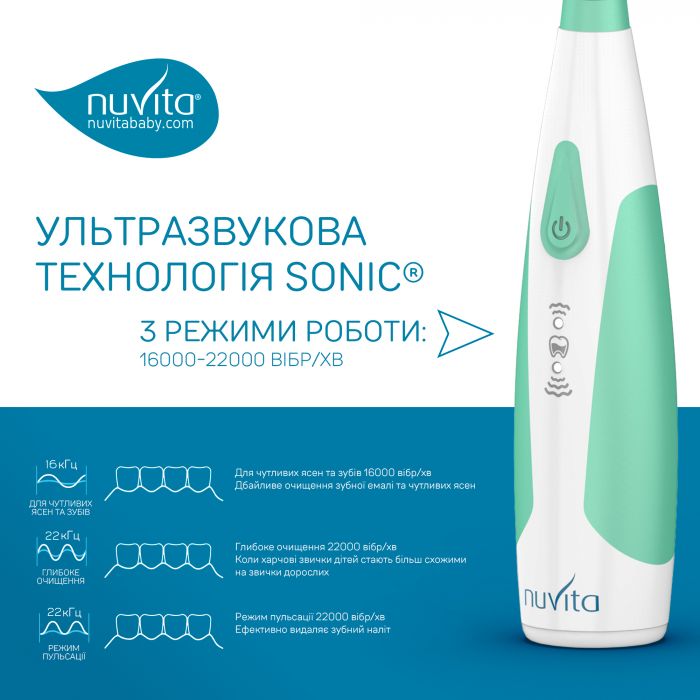 Електрична зубна щітка для дітей 3 міс - 5 років Nuvita NV1151