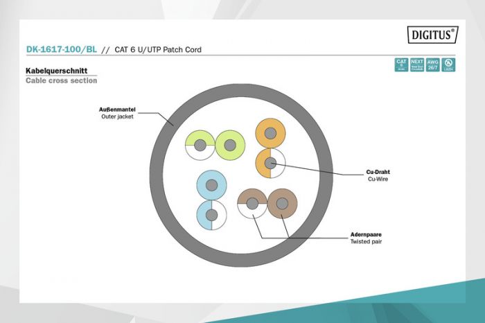 Патч-корд DIGITUS CAT 6 UTP, 10м, AWG 26/7, Cu, LSZH, чорний
