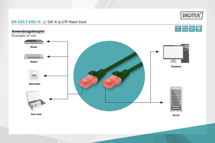 Патч-корд DIGITUS CAT 6 UTP, 10м, AWG 26/7, Cu, LSZH, зеленого кольору