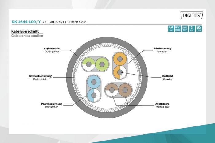 Патч-корд DIGITUS CAT 6 S-FTP, 10м, AWG 27/7, LSZH, жовтий