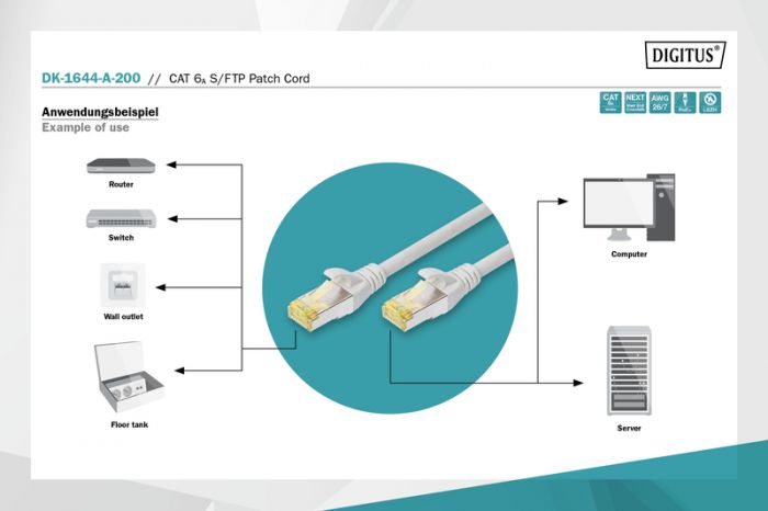 Патч-корд DIGITUS CAT 6а, SF-UTP, 20м, AWG 26/7, сірого кольору