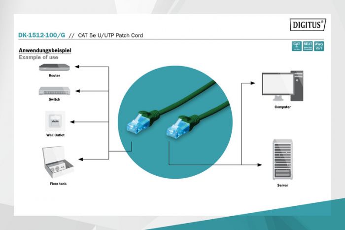 Патч-корд DIGITUS CAT 5e UTP, 10м, AWG 26/7, CCA, PVC, зелений