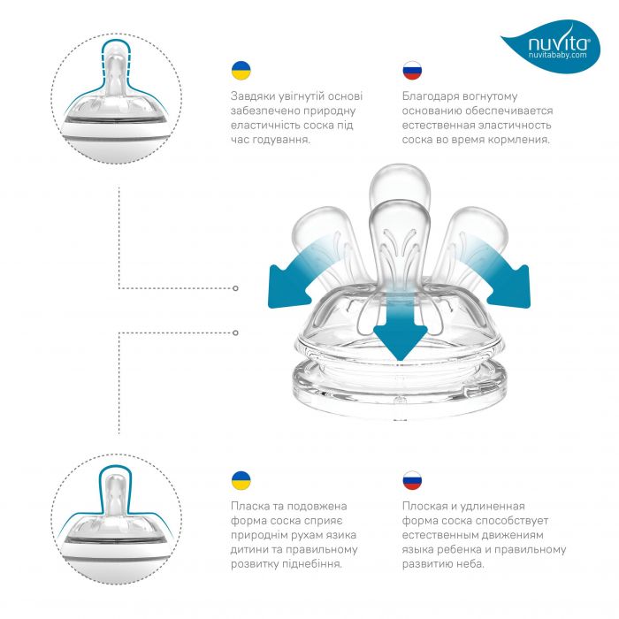 Дитяча Антиколікова пляшечка Nuvita NV6012 Mimic Cool 150мл пурпурна