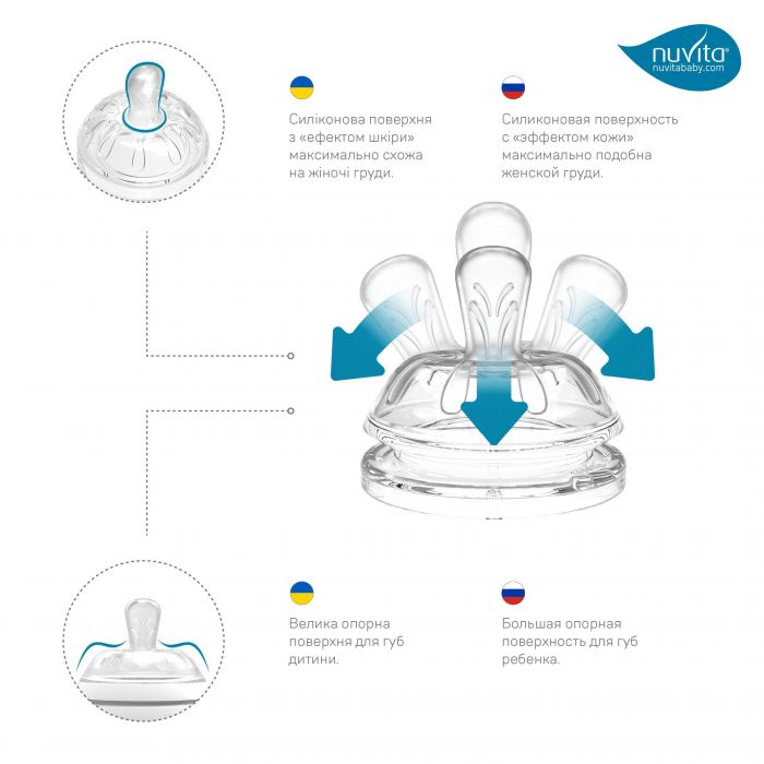 Дитяча Антиколікова пляшечка Nuvita NV6012 Mimic Cool 150мл блакитна