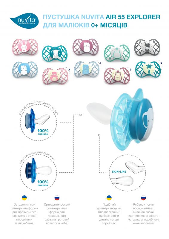 Пустушка Nuvita NV7066 Air55 Explorer ортодонтична 0m+, світиться у темряві (ведмідь, пінгвін) 2шт