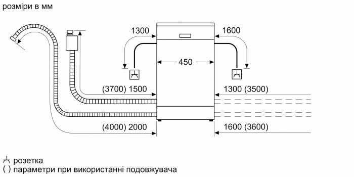 Вбудовувана посуд. машина Siemens SP63HX65MK - 45 см./9 ком/4 пр/3 реж