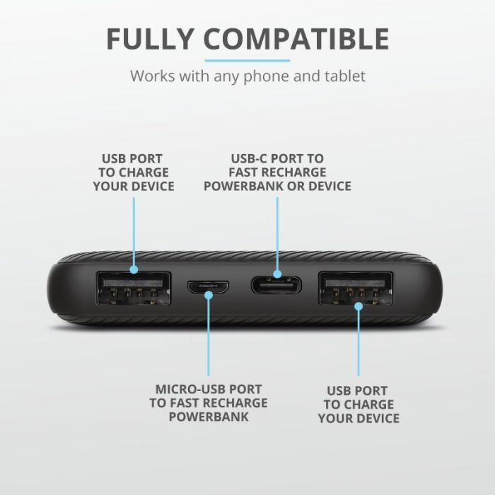 Портативний зарядний пристрій Trust Primo 5000 mAh Black