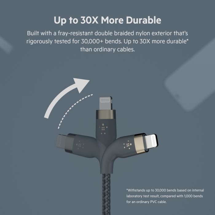 Кабель Belkin USB-A - Lightning плетений, силіконовий, з ремінцем на магніті, 1м, синій