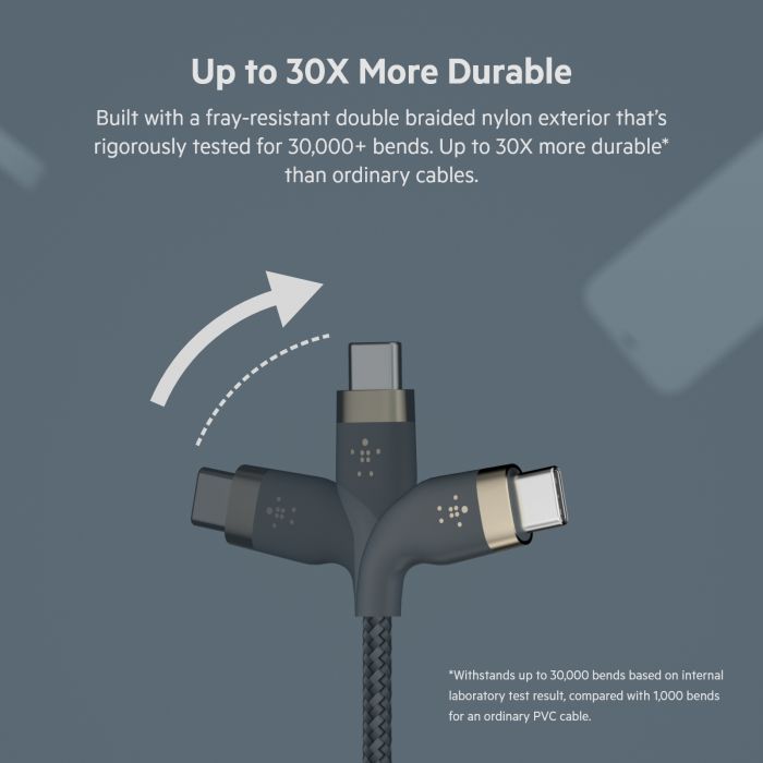 Кабель Belkin USB-С - USB-C плетений, силіконовий, з ремінцем на магніті, 1м, синій