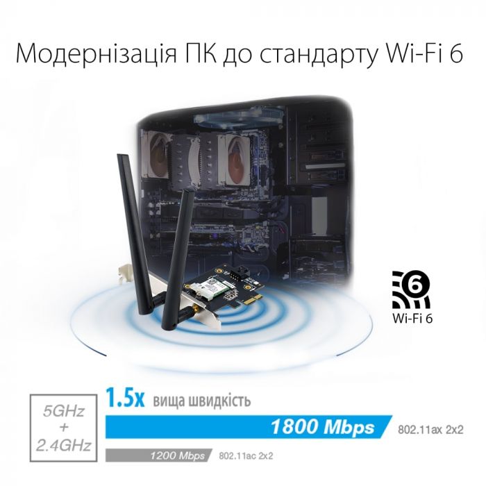 WiFi-адаптер ASUS PCE-AX1800 Bluetooth 5.2 PCI Express WPA3 MU-MIMO OFDMA