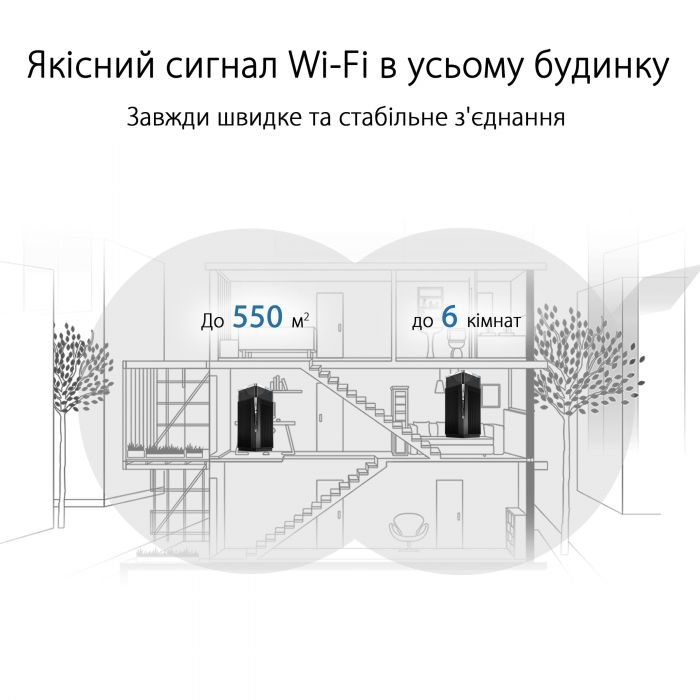 Система WiFi-Mesh ASUS ZenWiFi Pro XT12 2xGE LAN, 1x2.5GE LAN, 1x2.5GE WAN, 1xUSB 3.1, 1xUSB 2.0, 1мод EU-UK
