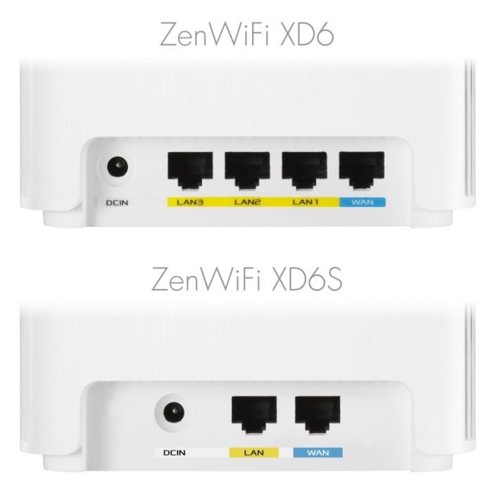 Маршрутизатор ASUS ZenWiFi XD6S 1PK 1xGE LAN 1xGE WAN MU-MIMO OFDMA MESH
