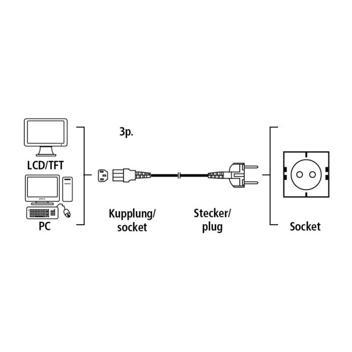 Кабель мережевий Hama Schuko-3 pin 1.5м Black
