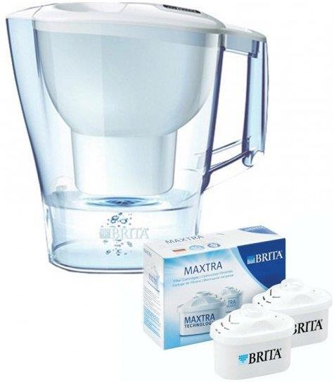 Фільтр-глечик Brita Aluna Memo + 2 картриджа, 2.4 л (1.4 л очищеної води),білий