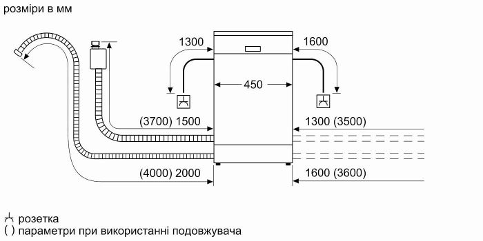 Посудомийна машина Bosch вбудовувана,  10 компл., A+, 45см, білий