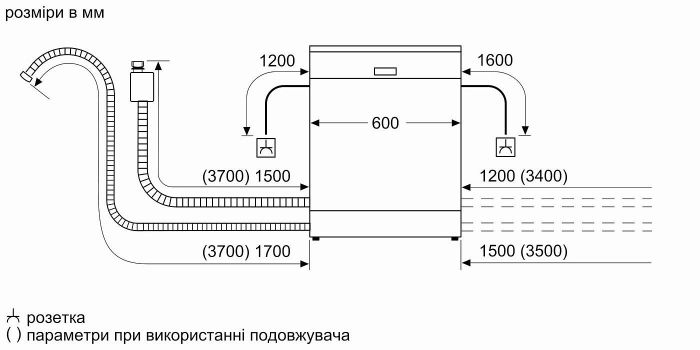 Посудомийна машина Bosch вбудовувана,  14 компл., A+++, 60см, дисплей, білий