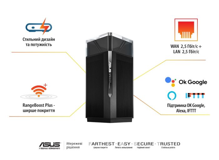 Маршрутизатор ASUS ZenWiFi Pro ET12 AXE11000 Wi-Fi6E 1PK 2xGE LAN 1x2.5GE LAN 1x2.5GE LAN 1x2.5GE WAN MU-MIMO OFDMA MESH