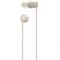 Навушники SONY WI-C100 In-ear IPX4 Wireless Бежевий