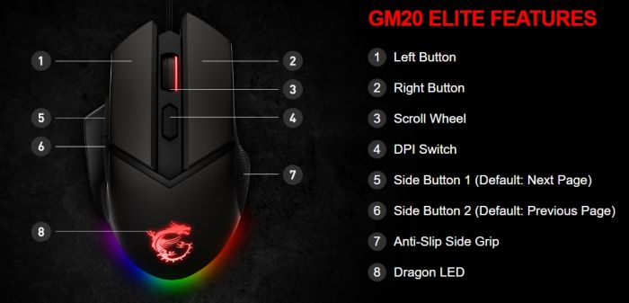 Миша MSI Clutch GM20 Elite GAMING Mouse